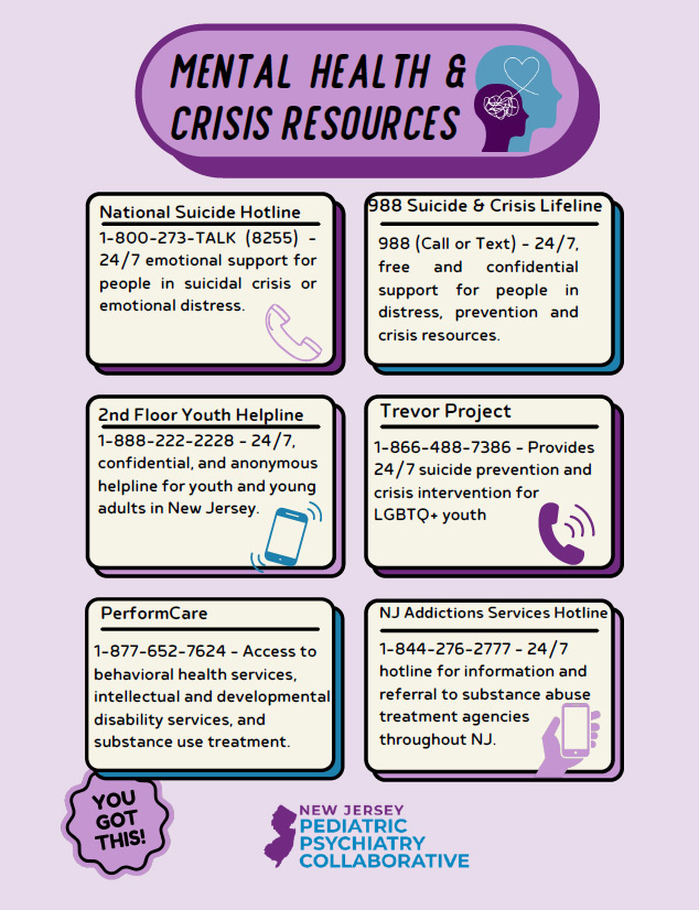 Crisis Resources